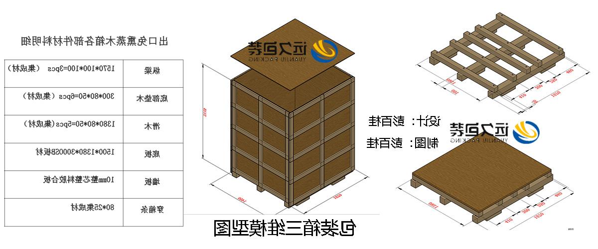 <a href='http://7fi6.aijiabest.com'>买球平台</a>的设计需要考虑流通环境和经济性